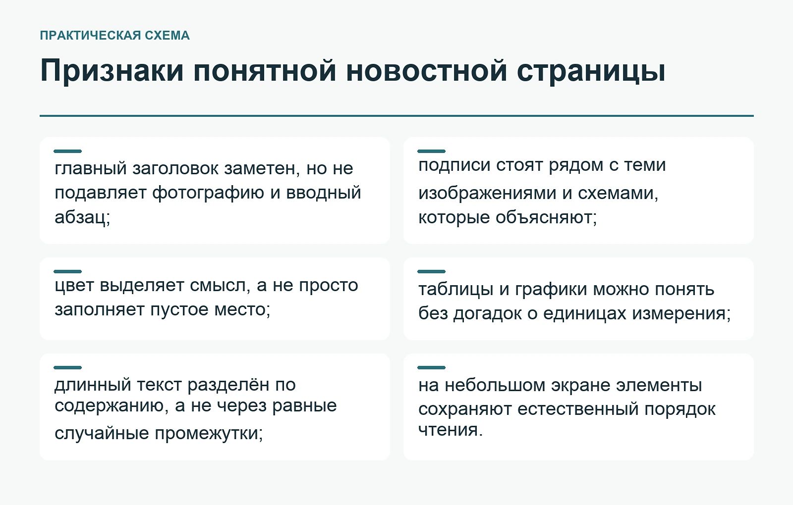 Признаки понятной новостной страницы